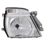 صورة شمعة امامي يمين