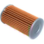 صورة Cartridge Filter