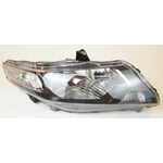 صورة شمعة امامي يمين